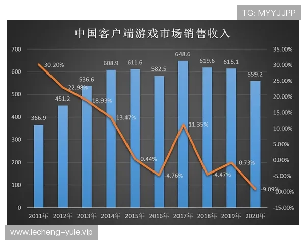 PG游戏网娱乐深度解析热门游戏趋势助你掌握行业最新发展动态 PG游戏网娱乐深度解析热门游戏趋势助你掌握行业最新发展动态