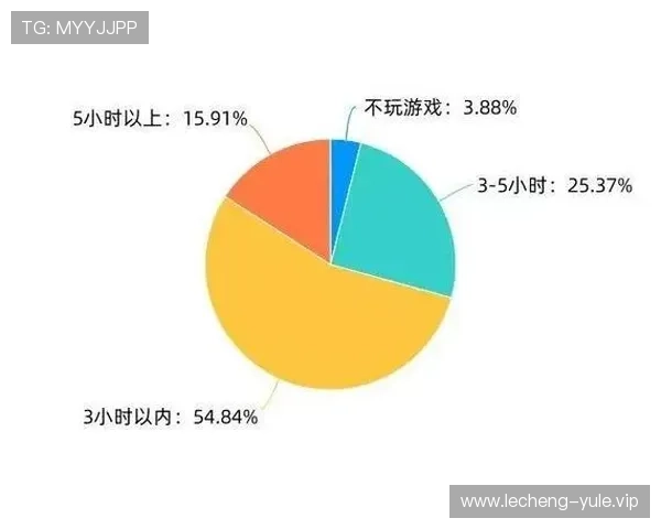 提升AG官方Z娱乐游戏体验的实用技巧与常见问题解决方案汇总 提升AG官方Z娱乐游戏体验的实用技巧与常见问题解决方案汇总